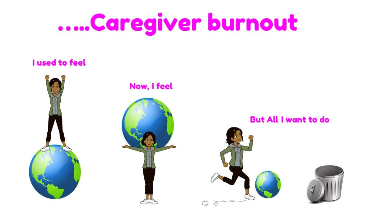 Caregiver Burnout